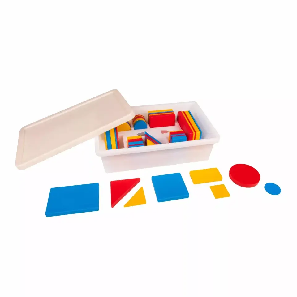 Logical blocs