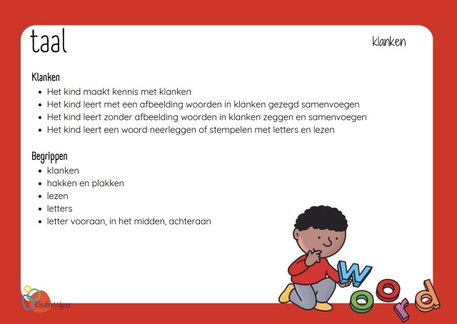 Taalkaart